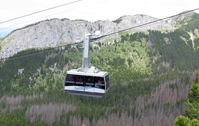 Kasprowy Wierch cable car