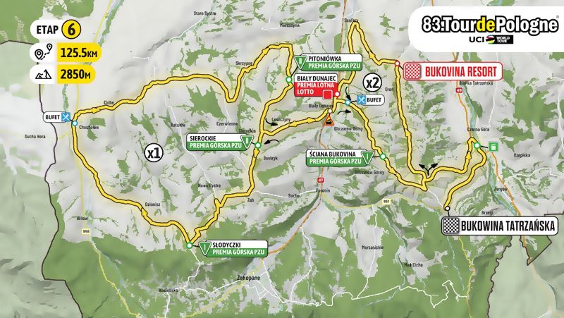 tour de Pologne map