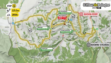 Tour de Pologne stage 6