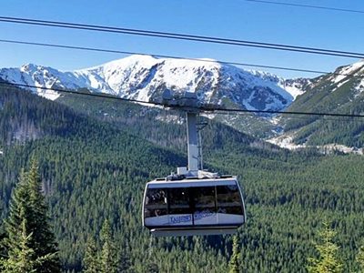 Kasprowy Wierch cable car