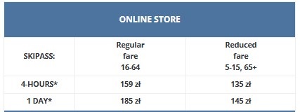 Kasprowy Wierch cable car pricelist