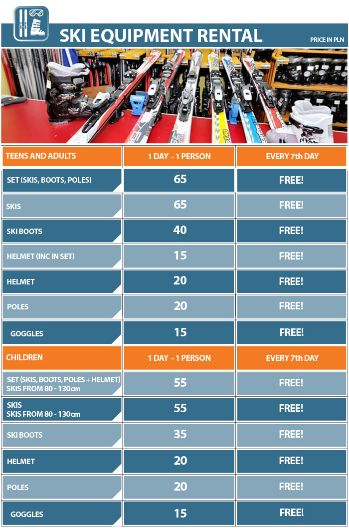 sample price list of one of the ski rentals