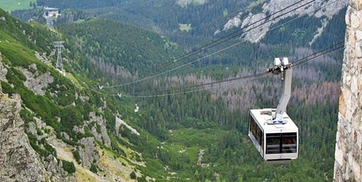 cable car Kasprowy Wierch