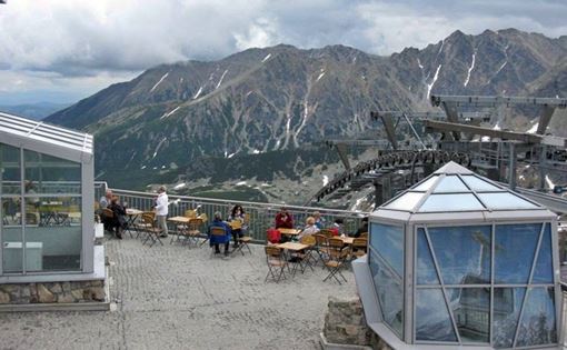 panoramic view from the top of Kasprowy Wierch